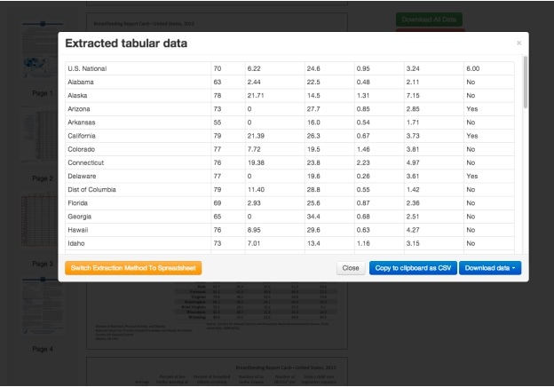 Фрагмент интерфейса сайта FlowingData