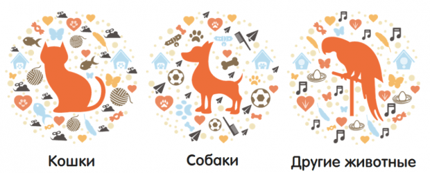 http://homeforpets.ru/