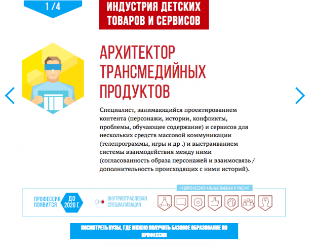 Фрагмент сайта Атлас новых профессии.