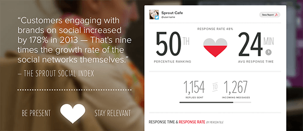 Изображение: mustbepresent.com