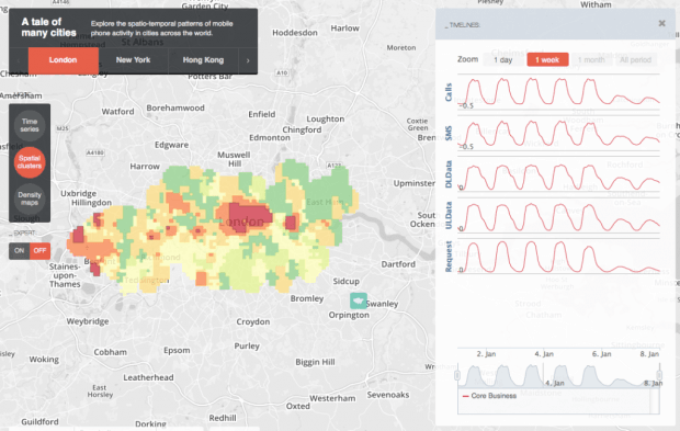 Фрагмент сайта A Tale of Many Cities