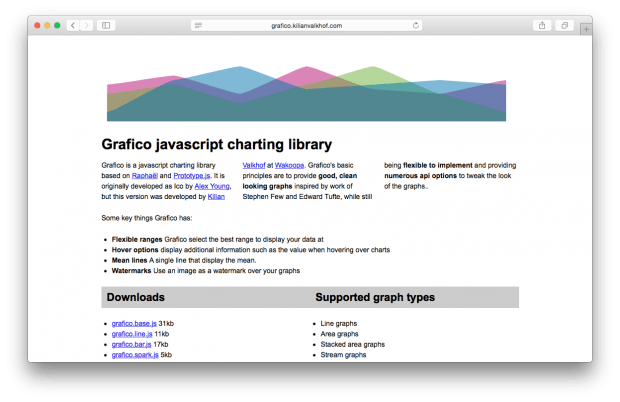 Фрагмент сайта Grafico.