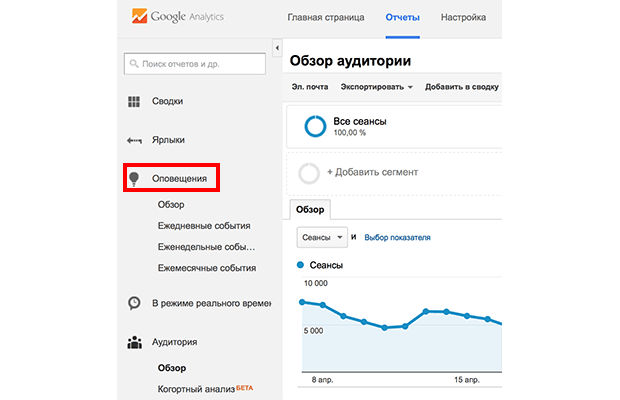 Оповещения в меню во вкладке Отчеты.