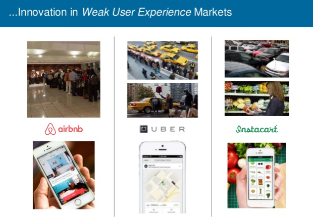 Инновации в сегментах со «слабым» пользовательским опытом
