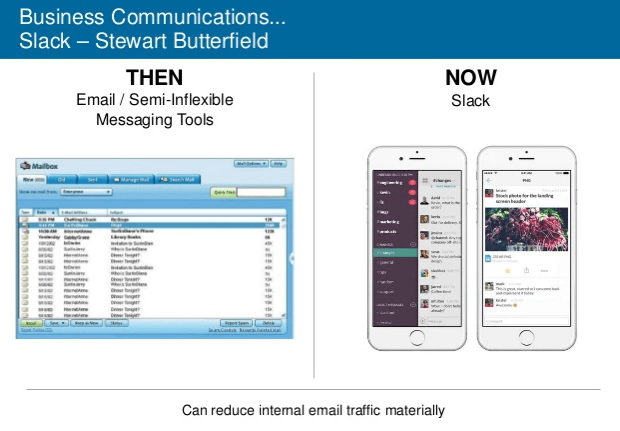 Произносим «бизнес-коммуникации», подразумеваем Slack (https://slack.com/)