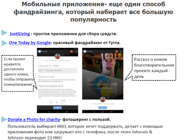 Слайд с презентации Натальи Мартыновой