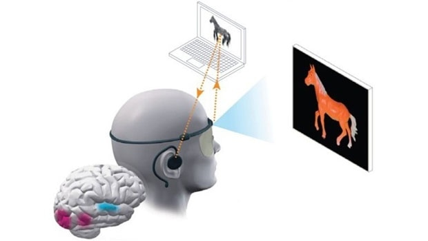 Звуковое зрение vOICe для слепых