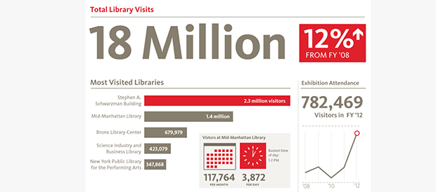 Изображение: richertschnorr.com