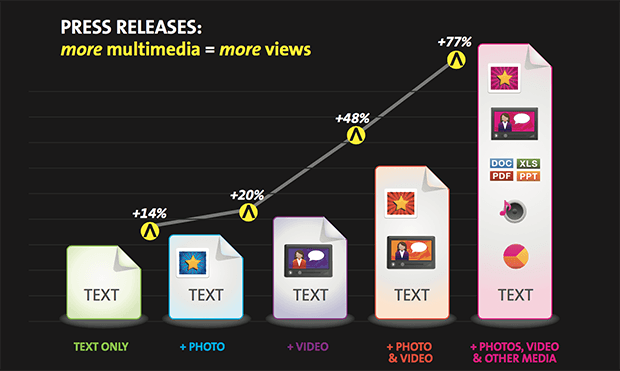 Изображение: multivu.com