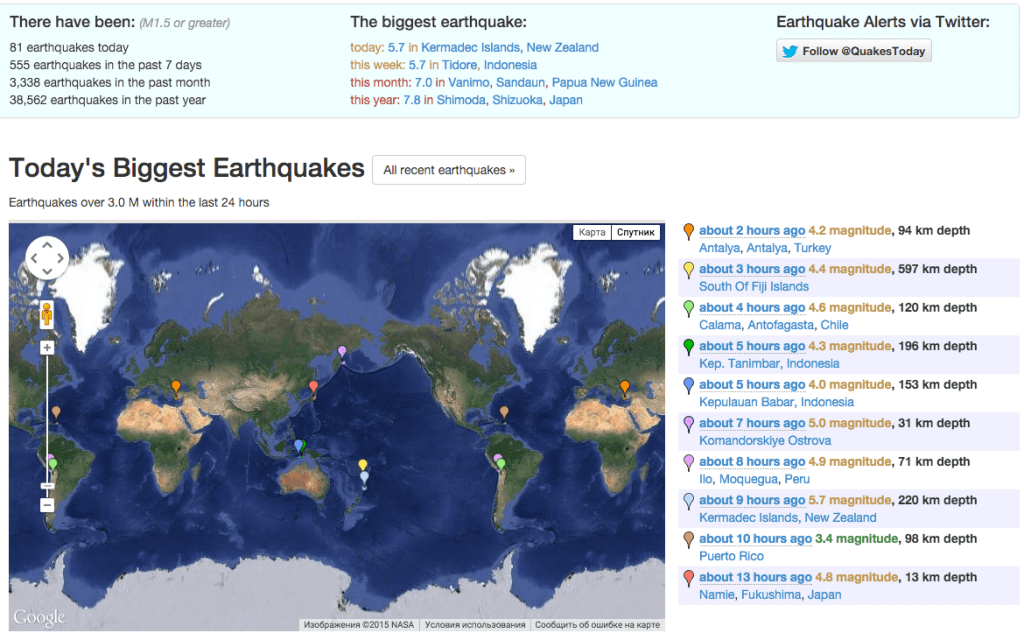 Earthquake Track – актуальная карта последних землятресений по всему миру