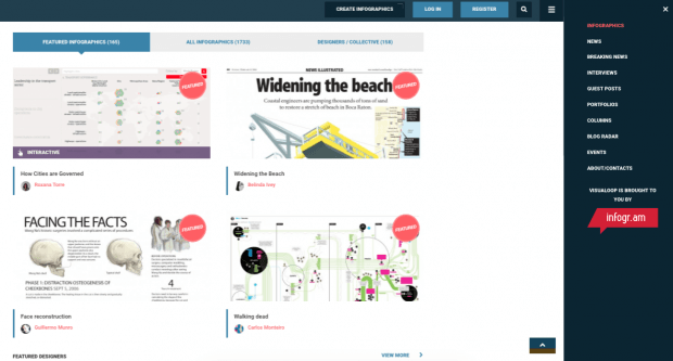 Фрагмент сайта Visualoop.