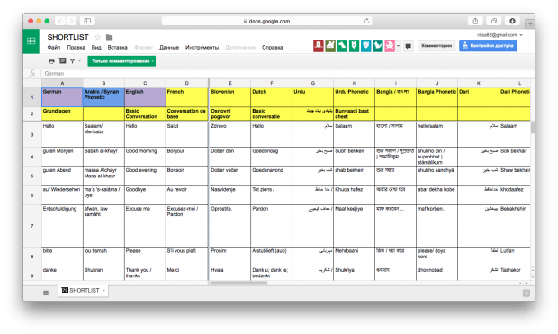 Refugee Phrasebook – создание разговорника для помощи беженцам с помощью краудсорсинга