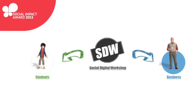Победители Social Impact Award 2015. Social Digital Workshop. Иван Сидоров, Чебоксары