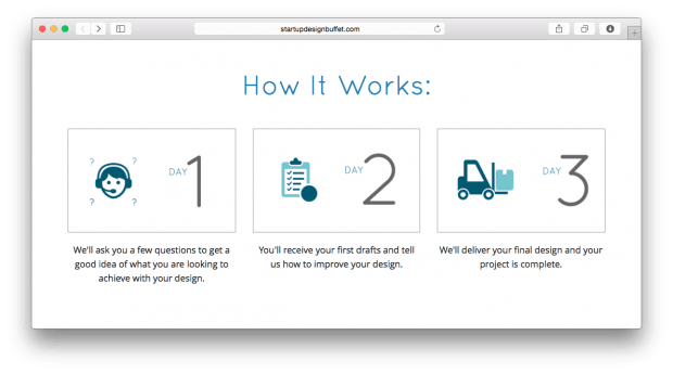 Фрагмент сайта Startup Design Buffet.