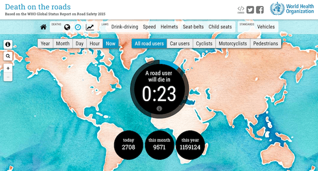 Death on the roads – интерактивные данные о смертности на дорогах в мире
