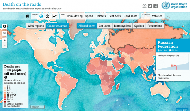 Death on the roads – интерактивные данные о смертности на дорогах в мире