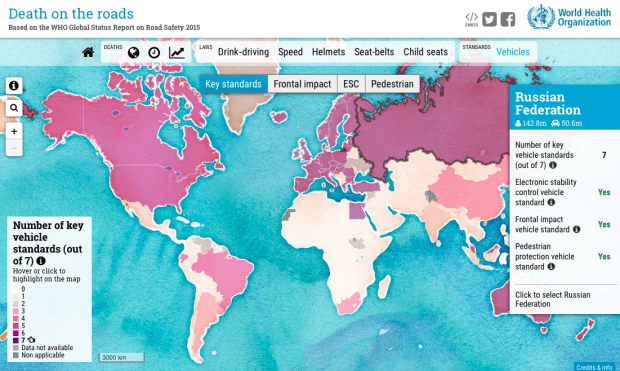 Death on the roads – интерактивные данные о смертности на дорогах в мире