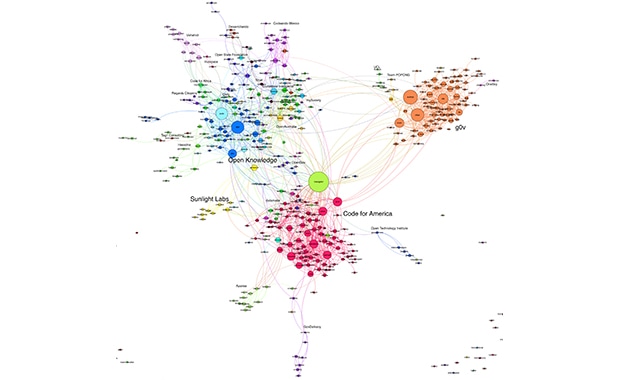 The follower network. Изображение: Stefan Baack