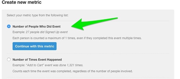 Изображение: kissmetrics.com