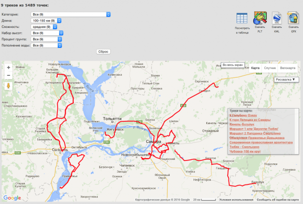 Скриншот сайта ВелоСамара