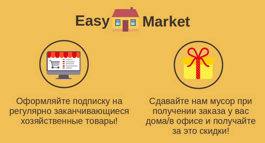 «Чистое Дело» уже несколько лет создают в Долгопрудном инфраструктуру для раздельного сбора мусора. Фото: фрагмент страницы проекта во ВКонтакте.