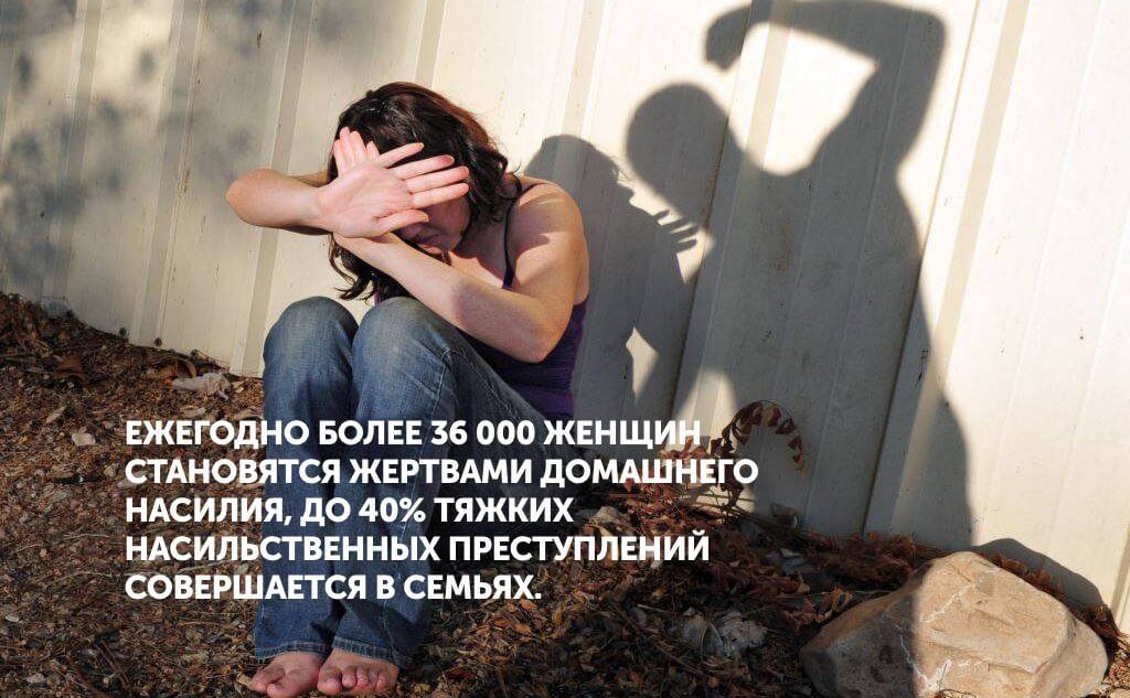 Итоги 2016: борьба с насилием над женщинами вышла из тени