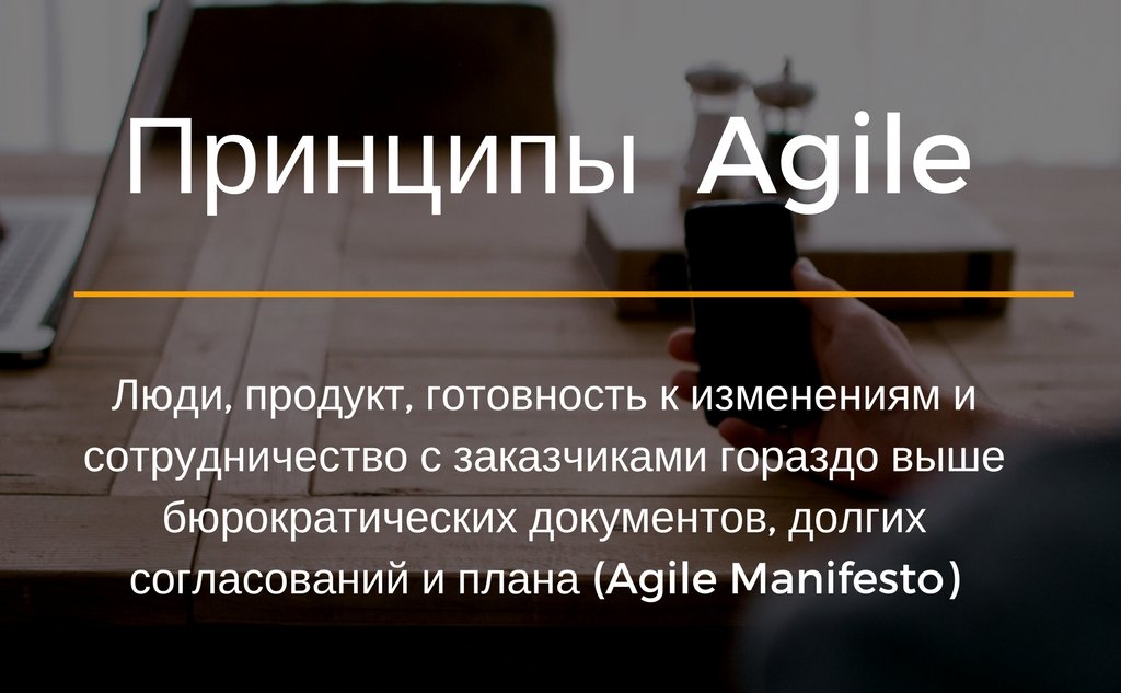 Менеджер «Альфа-банка» Артем Молчанов прокомментировал основные принципы, написанные в манифесте гибкой разработки Agile. Иллюстрация сделана в www.canva.com