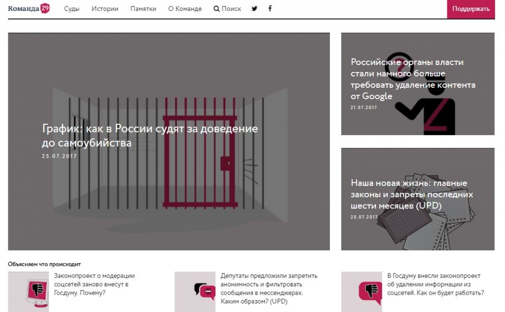 Редакция Команды 29 рассказала, как работают памятки, как менялась вовлеченность, и что заставило читателей участвовать в судьбе проекта. Изображение: скриншот с сайта team29.org