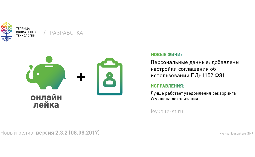 В форму пожертвования добавлен дополнительный акцепт (чек-бокс) согласия на обработку персональных данных, а также система настроек по редактированию согласия. Изображение предоставили разработчики Теплицы социальных технологий.