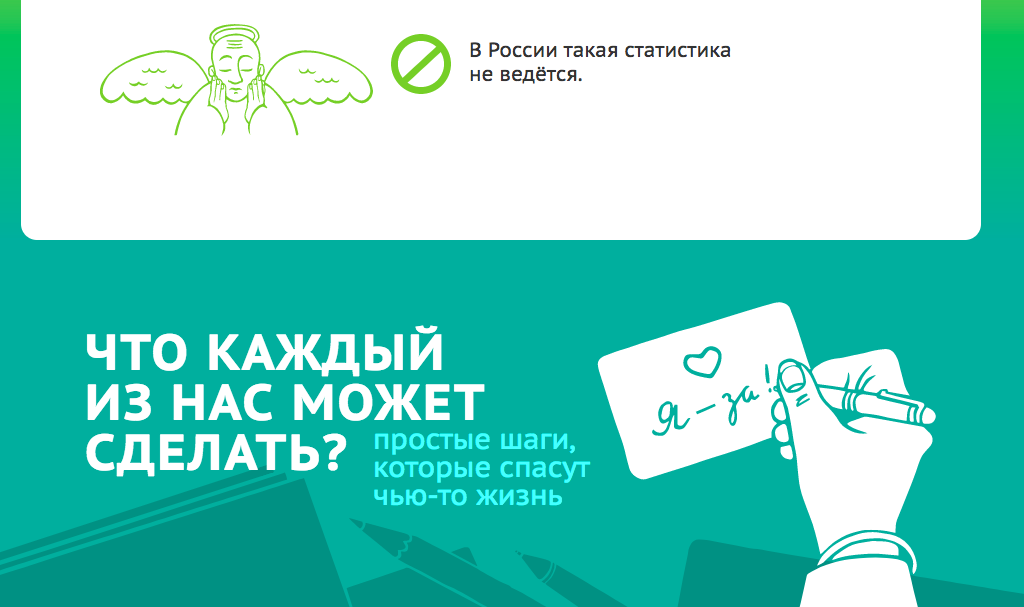 Фрагмент страницы проекта о трансплантации и органном донорстве. Изображение с сайта donor4life.ru