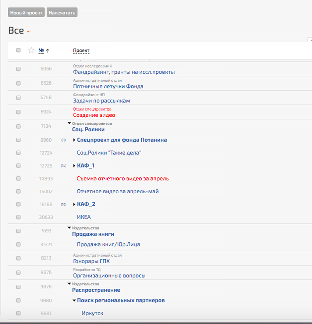 Пространство с проектами в «Планфиксе». Скриншот