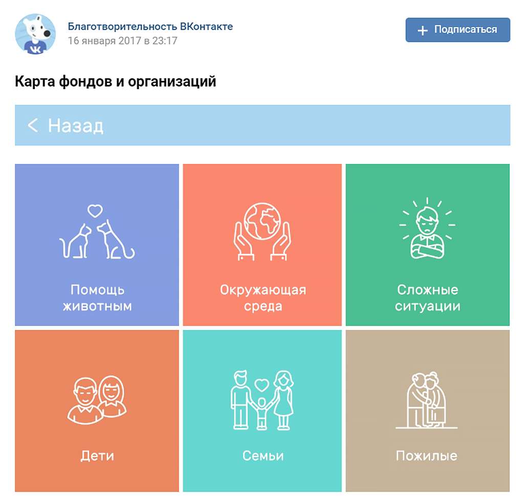 Карта верифицированных сообществ. Скриншот с экрана.