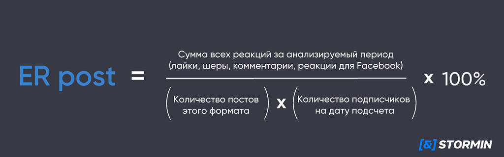 Engagement Rate of Post. Скриншот.