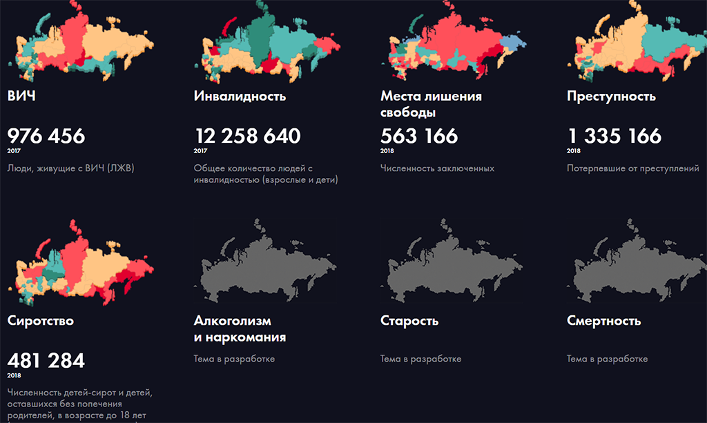Открытые данные для принятия решений: рейтинги регионов, аналитика, каталог некоммерческих организаций. Скриншот: tochno.st.