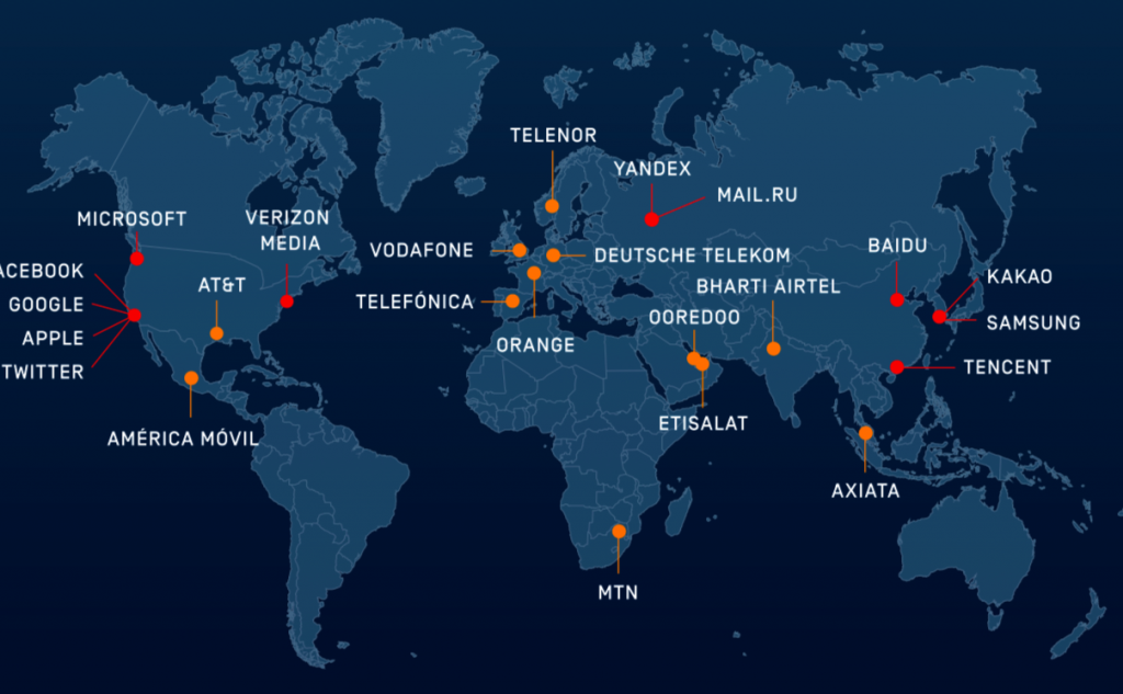В октябре был опубликован "Индекс отвественности корпораций". Карта из отчета.