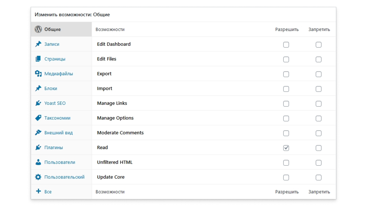 Перечень возможностей для настройки новой пользовательской роли на сайте