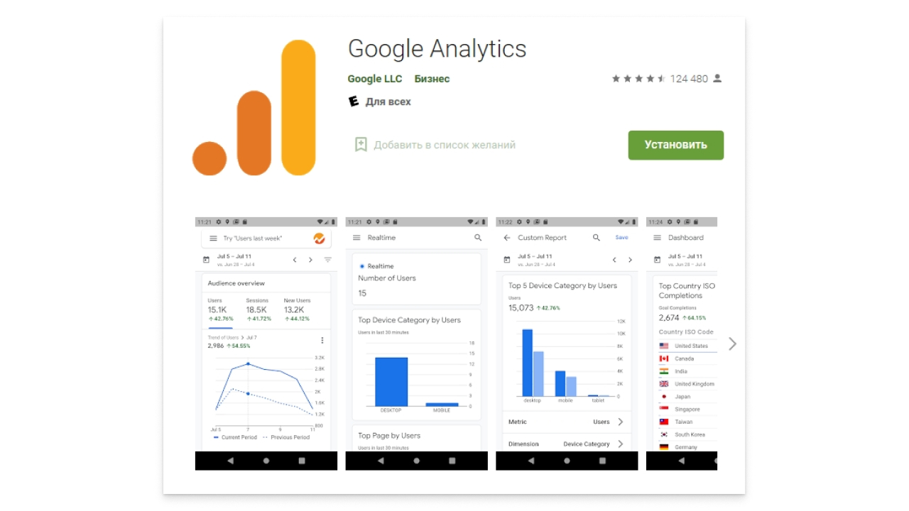 Скриншот страницы приложения в Google Play
