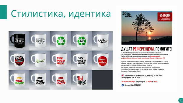 Слайд из презентации Дмитрия Секушина.