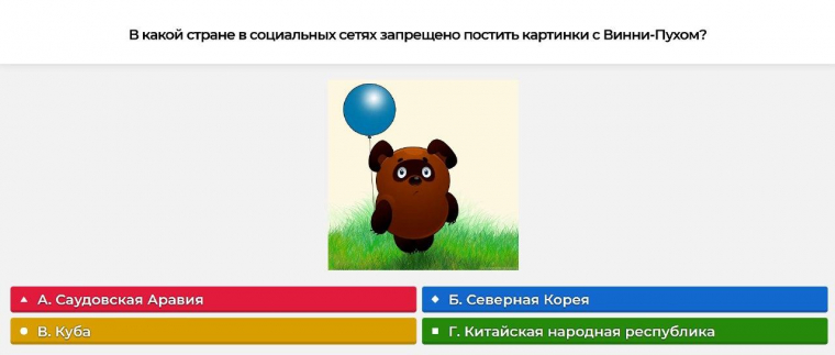 Пример вопроса с предложенными вариантами ответов. Опрос создан с помощью сервиса Kahoot