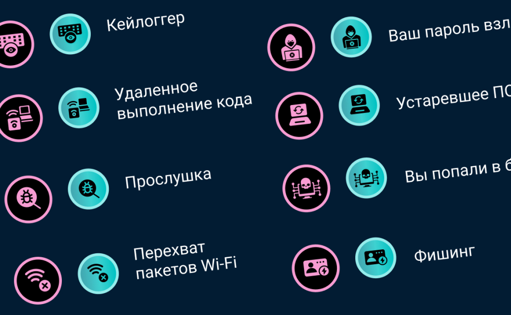 «Ложное чувство безопасности». Иллюстрация: Николай Лебедев