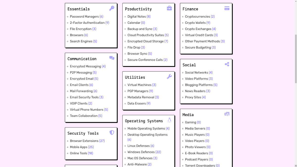 Категории каталога Awesome Privacy. Скриншот