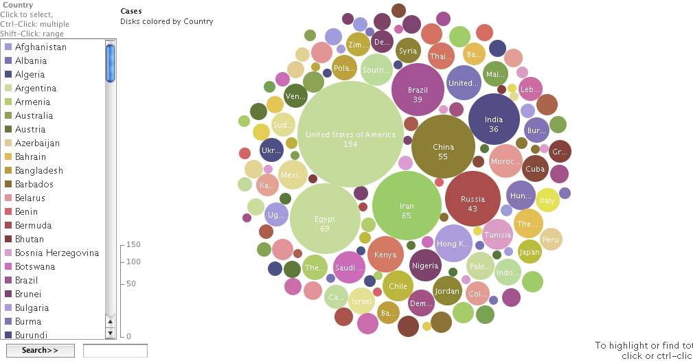 Global Digital Activism Data Set - коллекция примеров цифрового активизма для исследователей